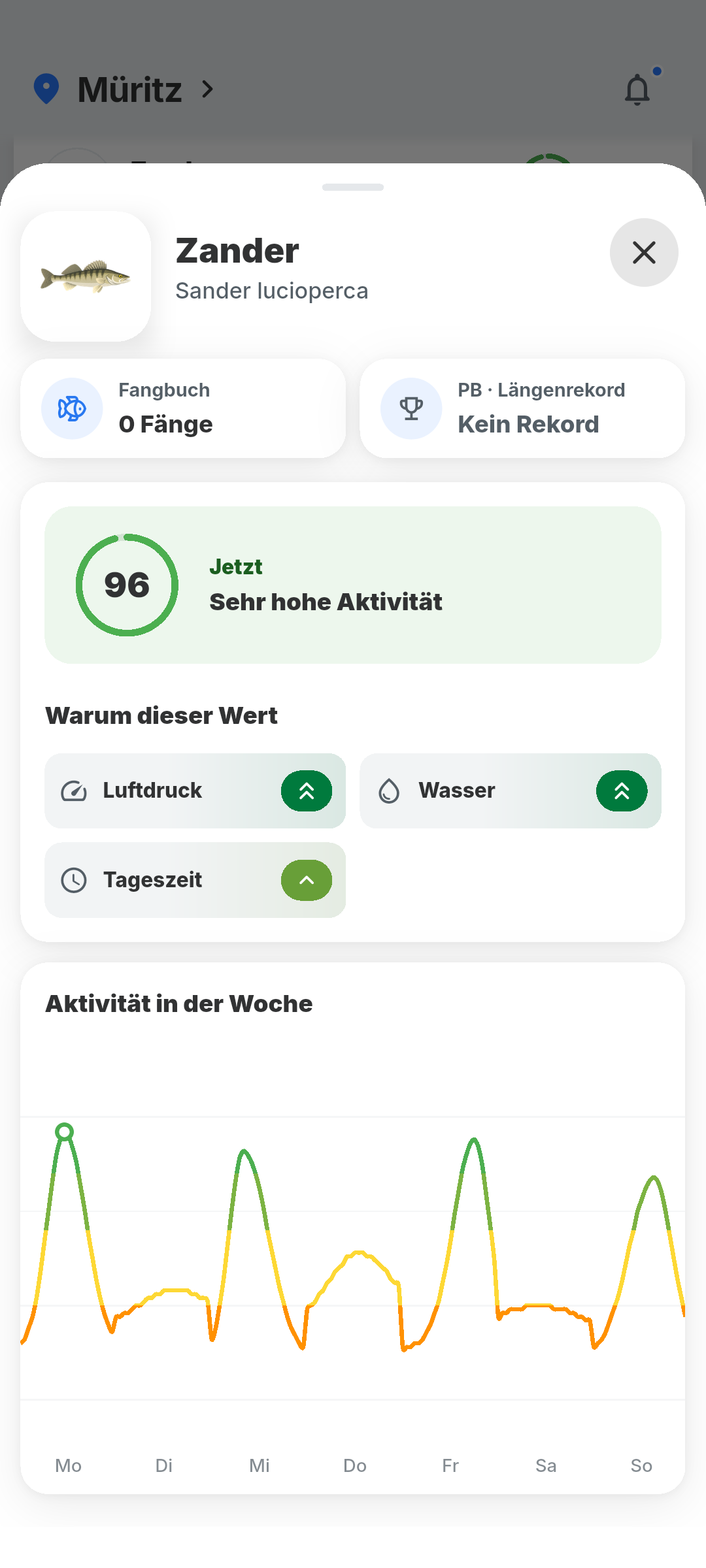 Sieben-Tage-Prognose und beste Angelzeiten in BiteRadar