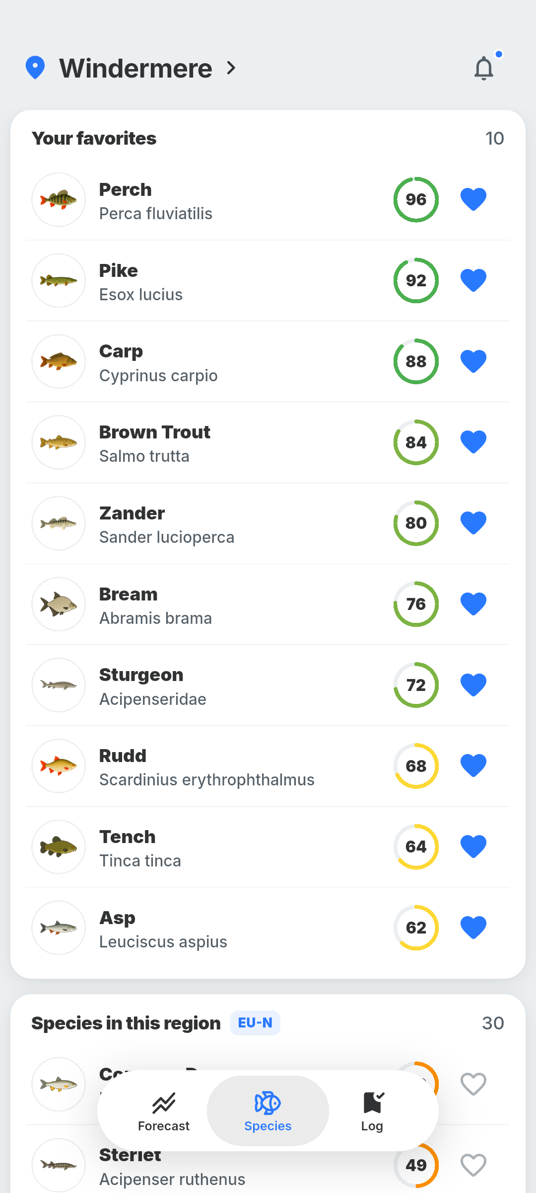 BiteRadar species ranking
