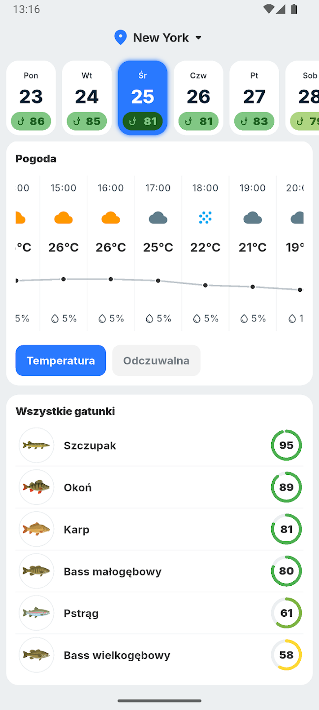 List of fish species and weather in BiteRadar app
